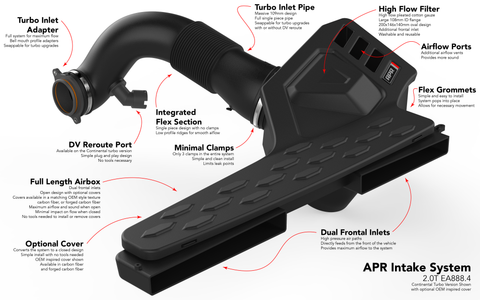 APR Tuning Intake System | 2022+ VW GTI MK8 (CI100052)