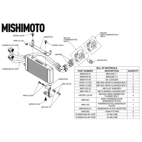 Mishimoto Oil Cooler Kit | 2023+ Toyota GR Corolla (MMOC-GRC-23NT)