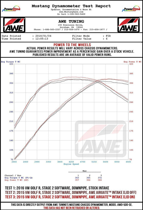 AWE AirGate Carbon Intake System | Multiple VW/Audi Fitments (2660-15026)