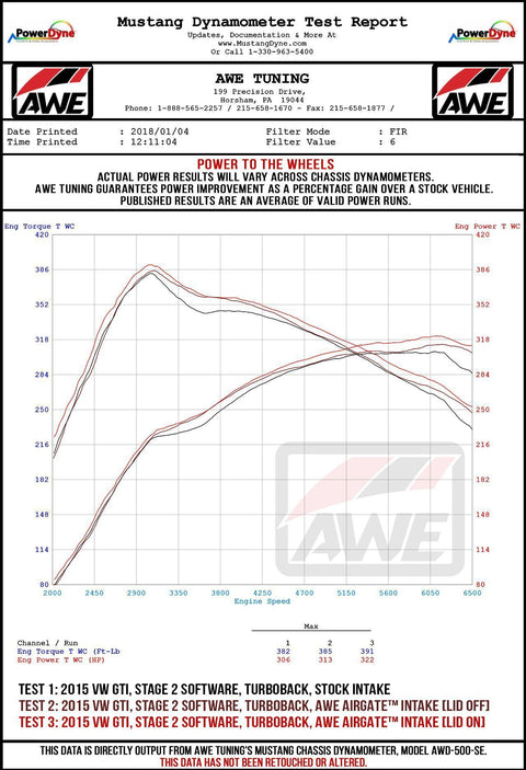 AWE AirGate Carbon Intake System | Multiple VW/Audi Fitments (2660-15026)