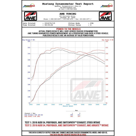 AWE Tuning S-FLO Intake kit - A6/A7 - C7 3.0TFSI - Awesome GTI - Volkswagen  Audi Group Specialists