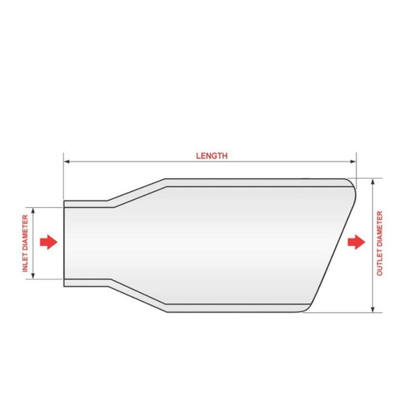 Different Trend Hi Polished Series Double Wall Exhaust Tip (DT