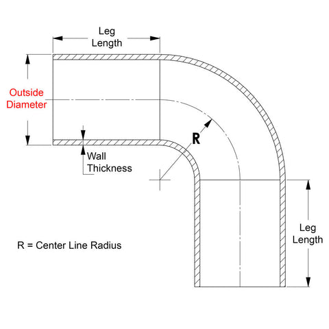 HPS 3" OD 90 Degree Bend 6061 Aluminum Pipe Tubing | Universal (AT90-300-CLR-4)