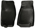 2005-2010 Jeep Grand Cherokee/Commander Classic Style Black Floor Liners by Husky Liners (30611) - Modern Automotive Performance
