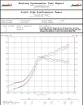 Kozmic Evo X Catch Can | Race Series Breather Systems - Modern Automotive Performance
 - 3