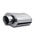 Race Hi-Flo Performance Muffler w/ Tip 5x8x14 Oval 2.25" Inlet by MagnaFlow - Modern Automotive Performance
