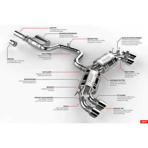 APR Tuning Cat-back Exhaust | 2015-2019 Audi S3 Sportback (CBK0004)