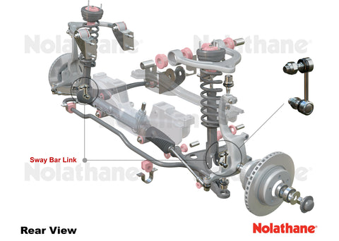 Nolathane Sway Bar - Link  (REV232.0024)