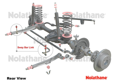 Nolathane Sway Bar - Link  (REV235.0004)