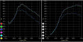 WORKS Brain Flash P2 - 2008+ EVO X - Modern Automotive Performance
 - 2